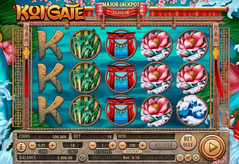 Tips dan Trik Bermain Slot Demo Gacor 777 yang Efektif